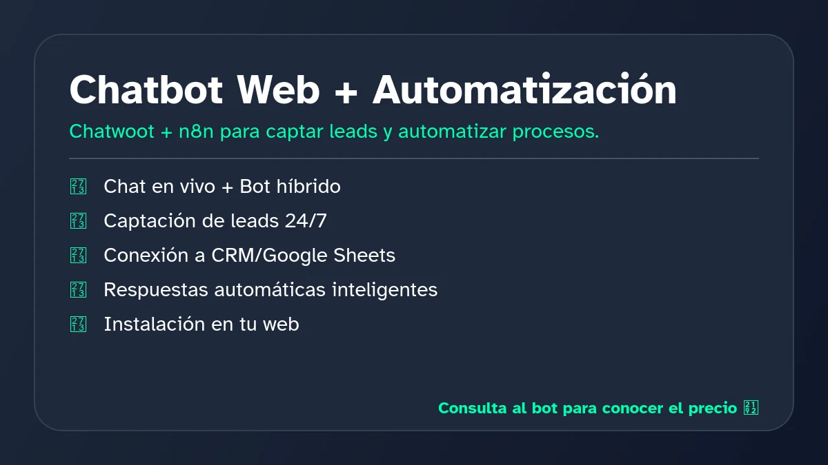 Infografía explicativa de Chatbot Web + Automatización
