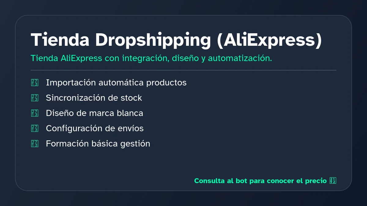 Infografía explicativa de Tienda Dropshipping (AliExpress)