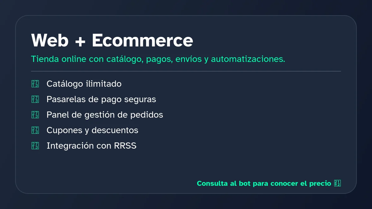 Infografía explicativa de Web + Ecommerce
